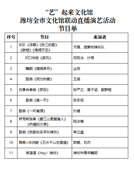 upfile